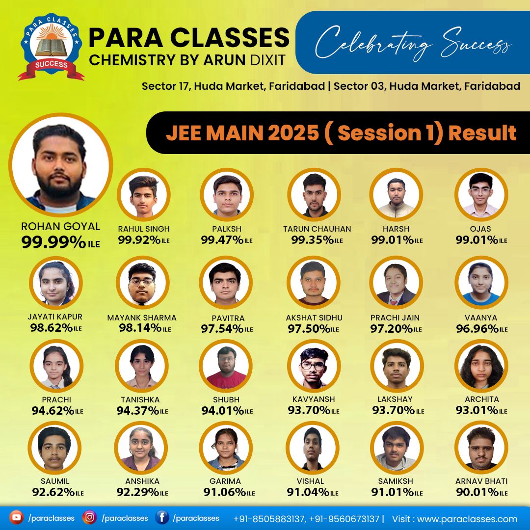 JEE Main Result