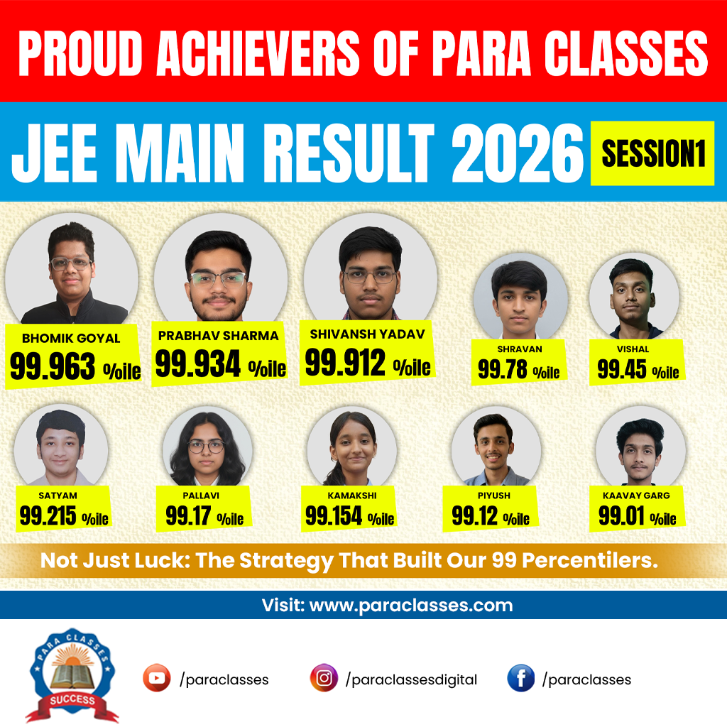 JEE Main Result